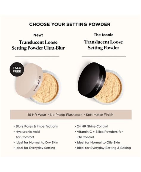 laura mercier translucent loose setting powder dupe